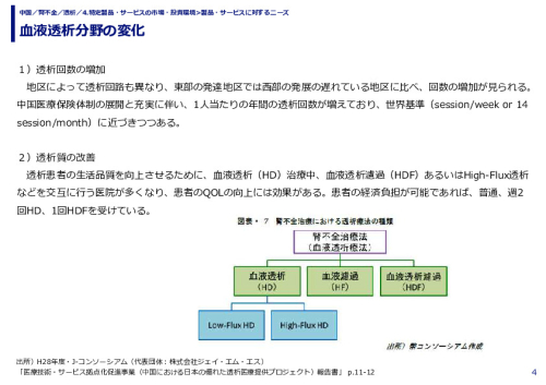 血液透析分野の変化