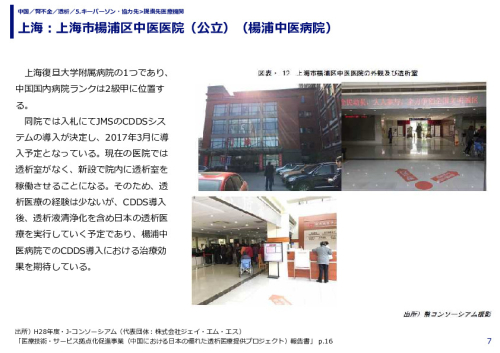 上海：上海市楊浦区中医医院（公立）（楊浦中医病院）