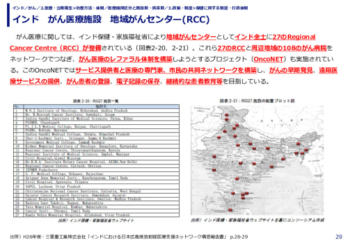 インド　がん医療施設　地域がんセンター(RCC)