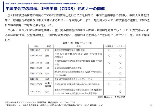 中国学会での展示、JMS主催（CDDS）セミナーの開催