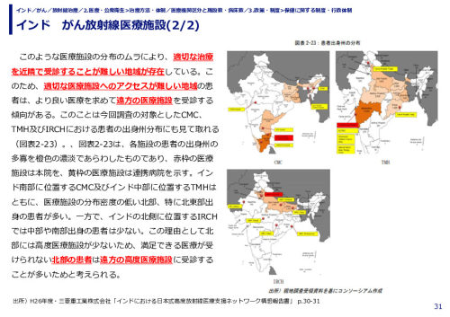 インド　がん放射線医療施設(1/2)