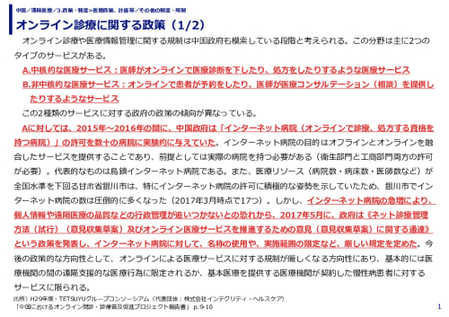 オンライン診療に関する政策（1/2）