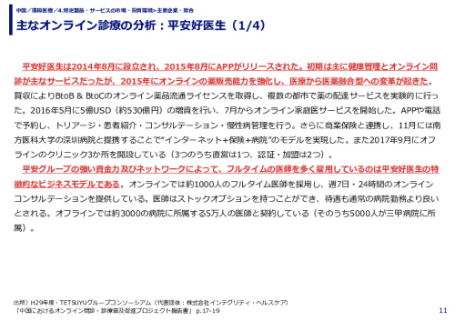 主なオンライン診療の分析：平安好医生（1/4）