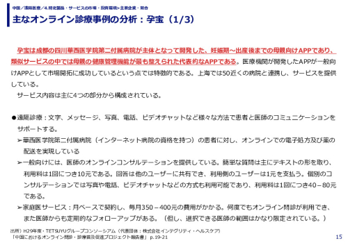 主なオンライン診療事例の分析：孕宝（1/3）