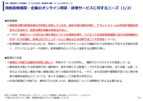 現地医療機関・企業のオンライン問診・診療サービスに対するニーズ（1/2）