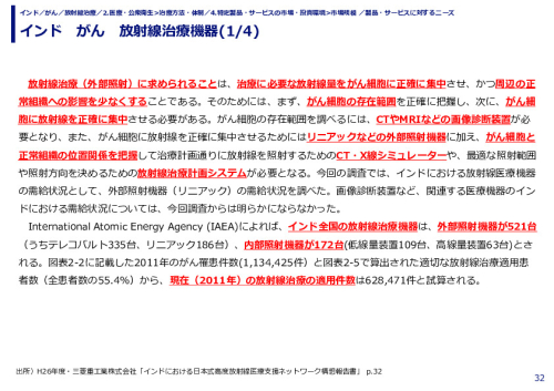インド　がん　放射線治療機器(1/4)