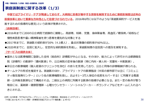 家庭医制度に関する改革（1/3）
