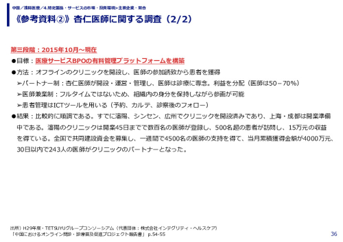《参考資料②》杏仁医師に関する調査（1/2）