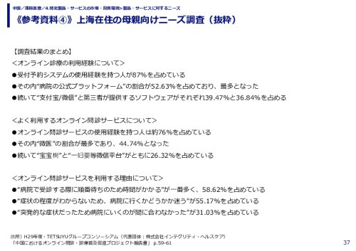 《参考資料④》上海在住の母親向けニーズ調査（抜粋）