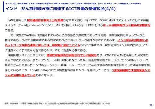 インド　がん放射線医療に関連するICT設備の整備状況(1/4)