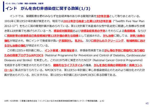 インド　がんを含む非感染症に関する政策(1/3)