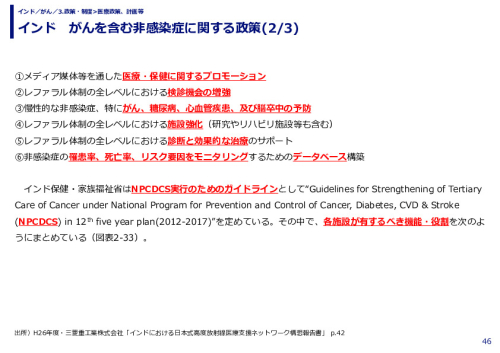 インド　がんを含む非感染症に関する政策(1/3)