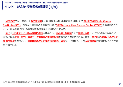 インド　がん治療施設整備計画(1/4)