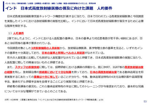 インド　日本式高度放射線医療の普及に向けた課題　人的要件