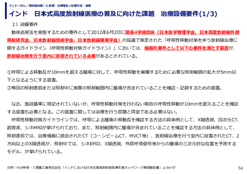 インド　日本式高度放射線医療の普及に向けた課題　治療設備要件(1/3)