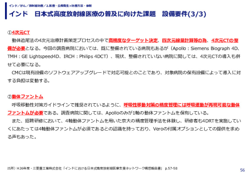 インド　日本式高度放射線医療の普及に向けた課題　治療設備要件(1/3)