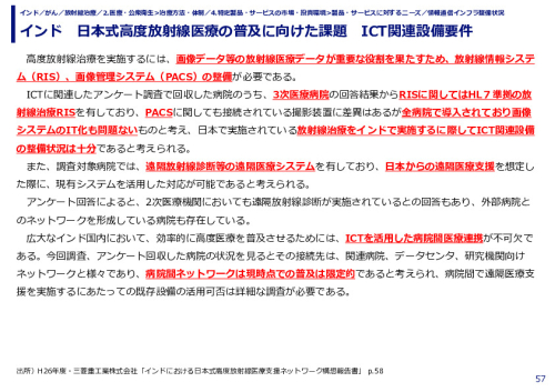 インド　日本式高度放射線医療の普及に向けた課題　ICT関連設備要件