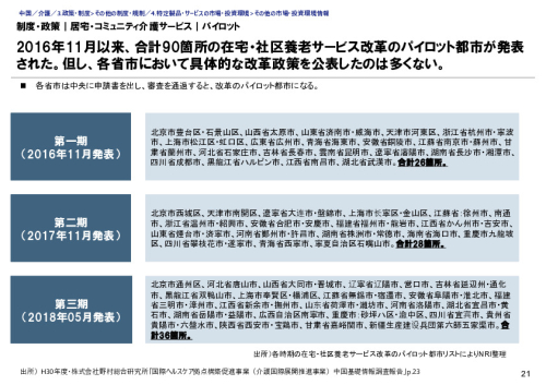 制度・政策｜居宅・コミュニティ介護サービス｜パイロット