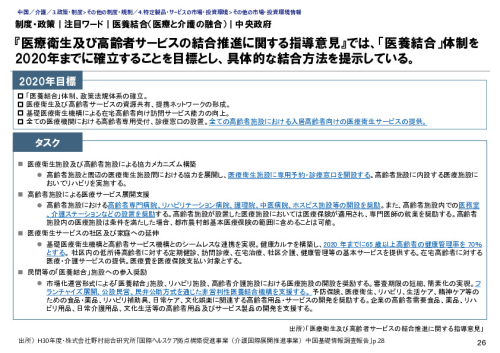 制度・政策｜注目ワード｜医養結合（医療と介護の融合）｜中央政府