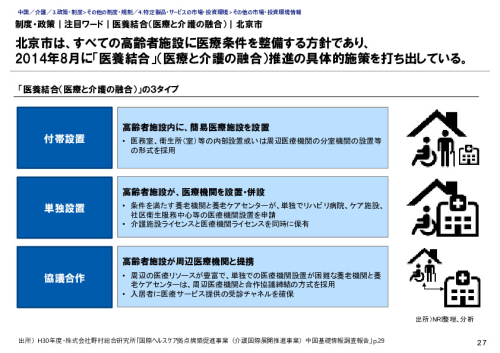 制度・政策｜注目ワード｜医養結合（医療と介護の融合）｜北京市