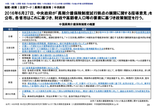 制度・政策｜注目ワード｜長期介護保険｜中央政府