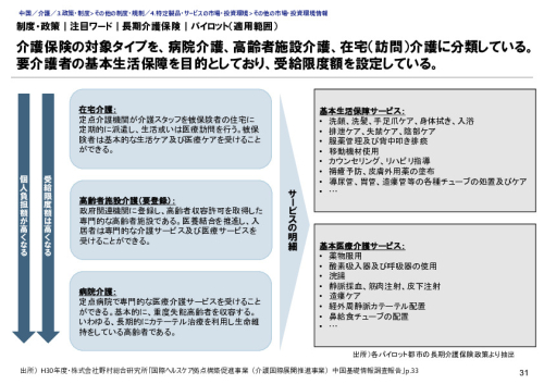 制度・政策｜注目ワード｜長期介護保険｜パイロット（適用範囲）