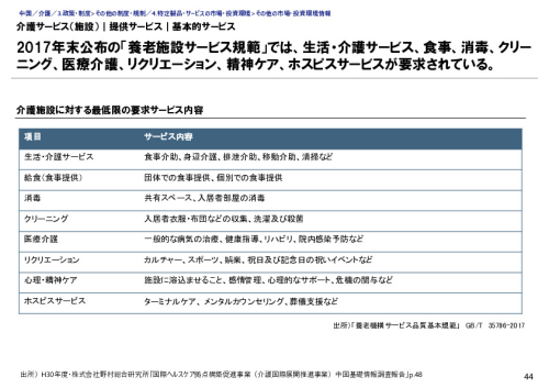 介護サービス（施設）｜提供サービス｜基本的サービス