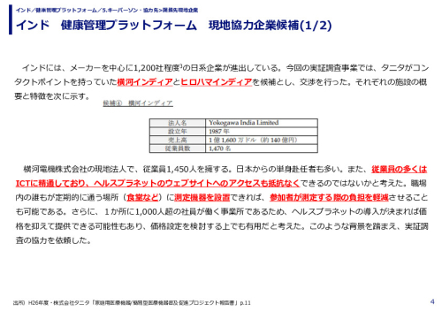 インド　健康管理プラットフォーム　現地協力企業候補(1/2)