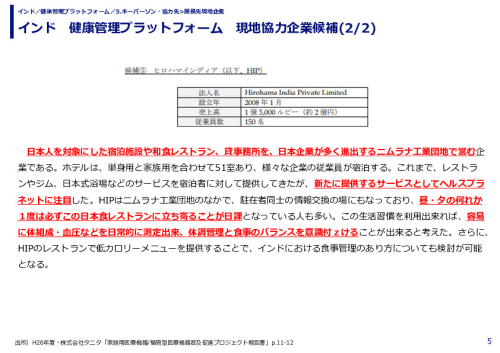 インド　健康管理プラットフォーム　現地協力企業候補(1/2)