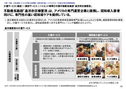介護サービス（施設）｜提供サービス｜ハイエンド事例②中国不動産系施設「遠洋亦庄椿萱茂」