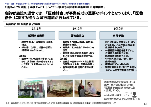 介護サービス（施設）｜提供サービス｜ハイエンド事例③中国不動産系施設「双井恭和苑」