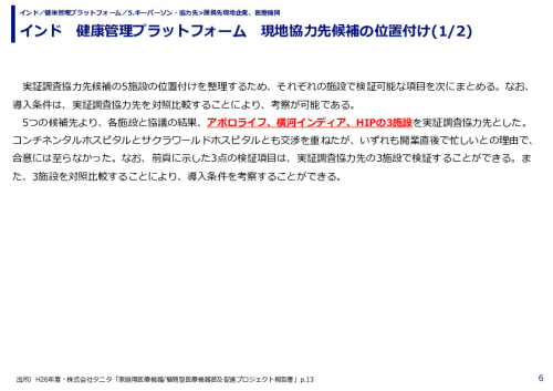 インド　健康管理プラットフォーム　現地協力先候補の位置付け(1/2)　