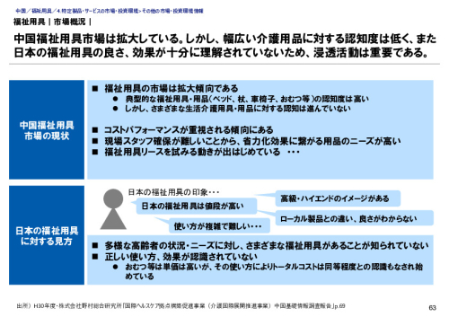 福祉用具｜市場概況｜