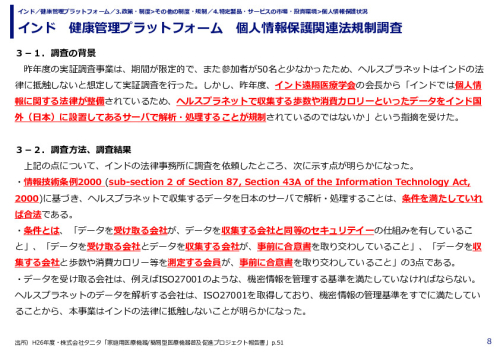 インド　健康管理プラットフォーム　個人情報保護関連法規制調査