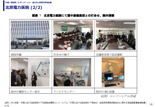 北京電力医院