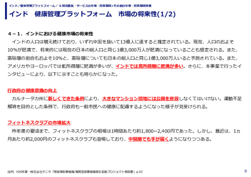 インド　健康管理プラットフォーム　市場の将来性(1/2)