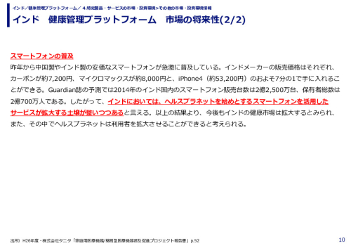 インド　健康管理プラットフォーム　市場の将来性(1/2)