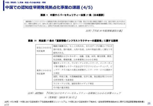 中国での認知症早期発見拠点化事業の課題