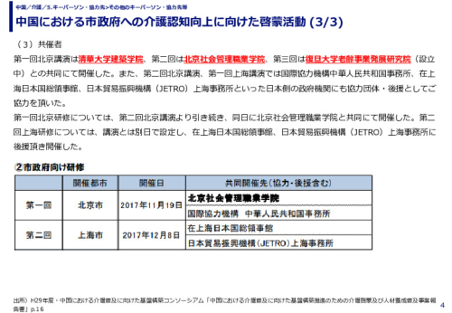 中国における市政府への介護認知向上に向けた啓蒙活動