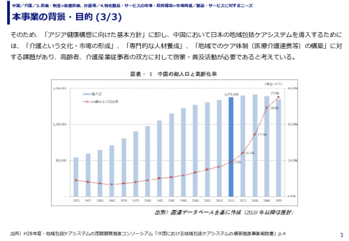 本事業の背景・目的