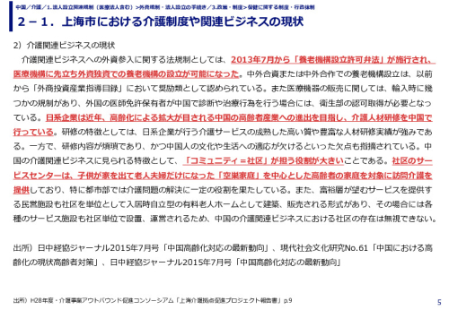 ２－１．上海市における介護制度や関連ビジネスの現状
