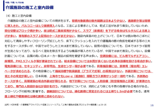 介護施設の施工と室内設備