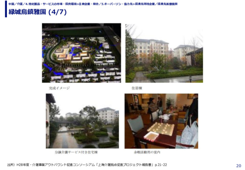 緑城烏鎮雅園