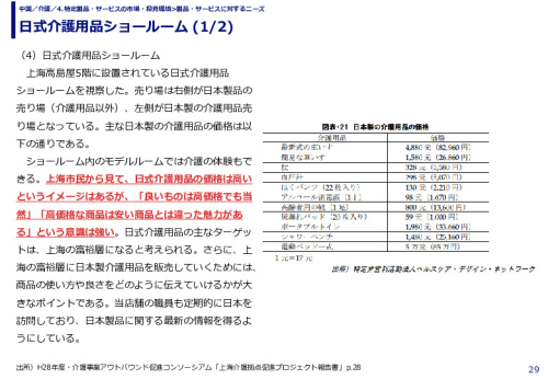 日式介護用品ショールーム