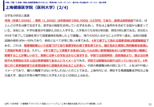 上海健康医学院（医科大学）