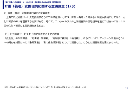 介護（養老）支援環境に関する意識調査