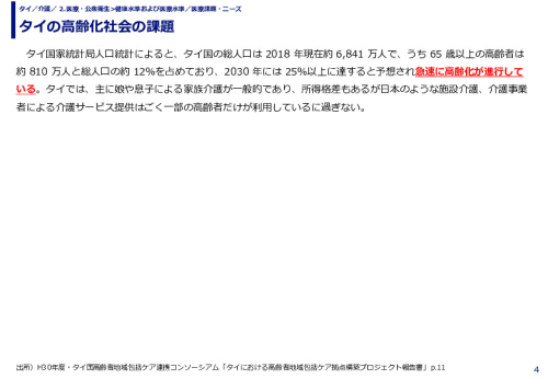 タイの高齢化社会の課題