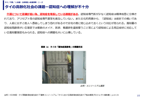 タイの高齢化社会の課題ー認知症への理解が不十分