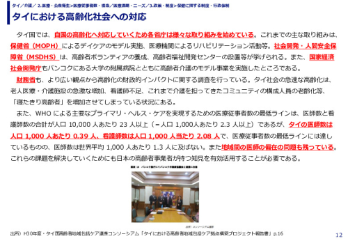 タイにおける高齢化社会への対応