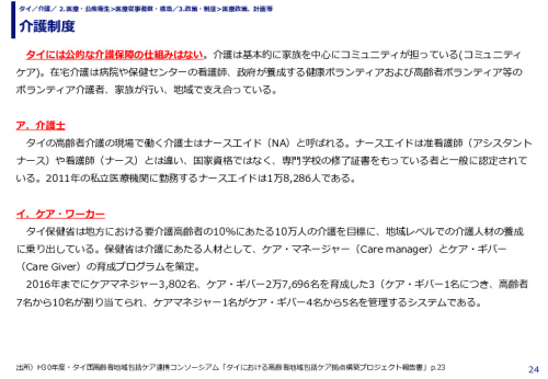 介護制度